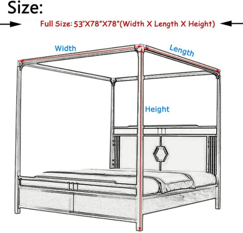 Miniatura 8 de Obokidly Oldshools - Mosquitera de encaje retro estilo moderno para niñas, adultos, mujeres, cama Queen King Cal