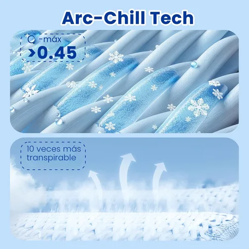 Miniatura 3 de Gohero Arc-Chill Q-Max - Mantas refrescantes para personas que duermen con calor >0.5, fibra fresca, para el verano, mantiene el cuerpo fresco
