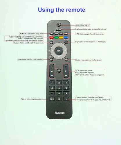 Miniatura 6 de Mando a distancia de repuesto universal para Philips 19PFL3403D/F7 22PFL3504D/F7 32PFL3514D/F7 32PFL3505D/F7 32PFL5403D/F7 32PFL3506/F7