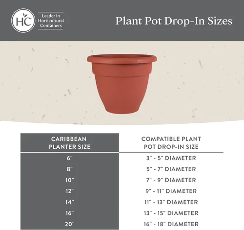Miniatura 7 de The HC Companies, Caribbean - Maceta de plástico y ligera de 6 pulgadas para interiores y exteriores, maceta para hierbas y flores, color negro