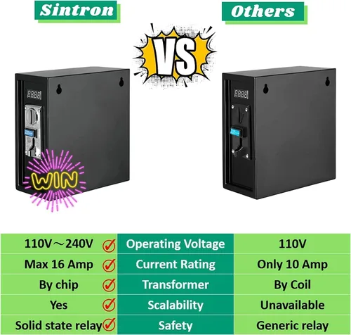Miniatura 3 de Sintron ST-002 110V Caja de alimentación de control de temporizador de monedas para máquina expendedora de dispositivos electrónicos, máquinas