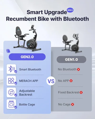 Miniatura 3 de MERACH Bicicleta Reclinable Estática para el Hogar con Bluetooth Inteligente y Aplicación Exclusiva para Bicicletas de Ejercicio, LCD, Manillar