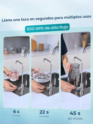 Miniatura 8 de VIOMI Sistema de ósmosis inversa V6 Pro, sistema de filtro de agua RO sin tanque de 600 GPD, RO debajo del fregadero, filtración de 9 etapas, 3:1