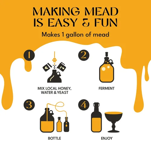 Miniatura 7 de Craft A Brew - Mead Maker's Choice - Kit de recetas de hidromiel con efecto mariposa - Ingredientes e instrucciones para la fermentación