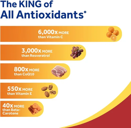 Miniatura 5 de Doctor's Recipes Astaxantina 12 mg, de microalgas frescas de primera calidad, máxima fuerza, sin gluten, sin OMG, apoya la salud de la piel