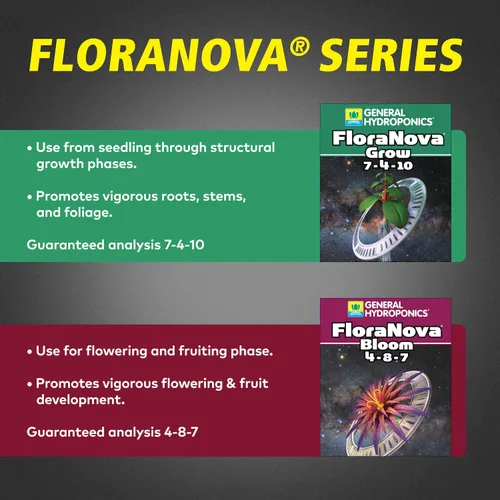 Miniatura 3 de General Hydroponics GH1623 Flora Nova Grow