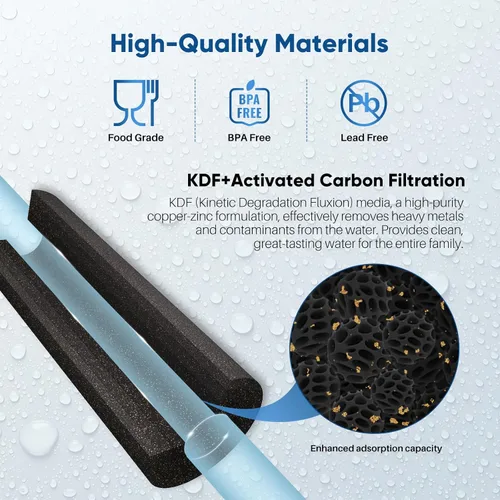 Miniatura 5 de Cartucho de filtro de agua de carbono CTO de 1 micrón, 2.5 x 10 pulgadas, repuesto para sistema de filtro de agua debajo del fregadero, Dupont