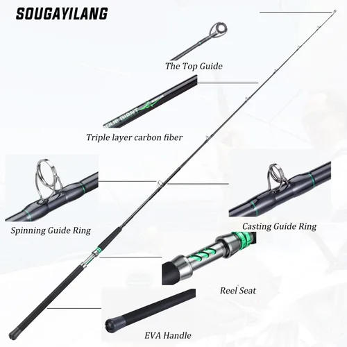 Miniatura 8 de Sougayilang Caña de pescar Spinning Surf de carbono para playa agua salada, 2 piezas (9'/10'/11'/12') caña de surf