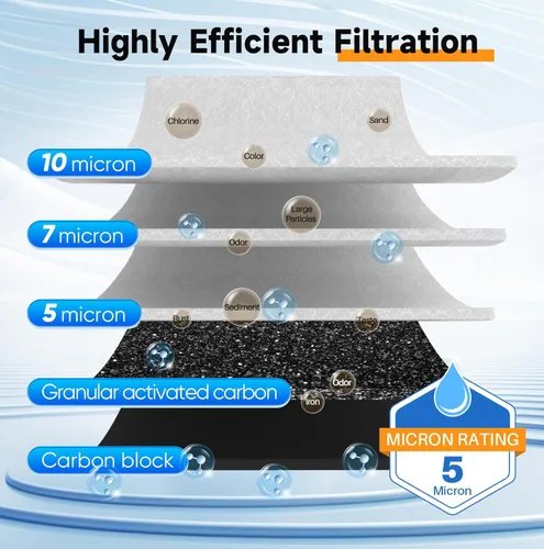 Miniatura 7 de PUREPLUS Filtro de agua de 3 etapas para toda la casa de 20 pulgadas, sistema de filtración para el hogar Sedimentos, carbón activado granular