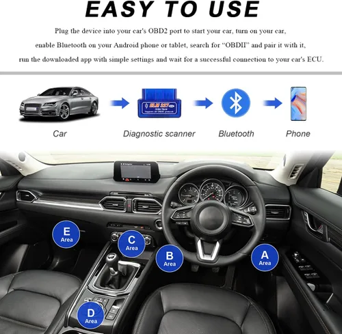 Miniatura 6 de ELM327 OBDII escáner de diagnóstico automático del coche, mini ELM327 OBD2 Bluetooth herramienta lector de código, interfaz OBD II Detector