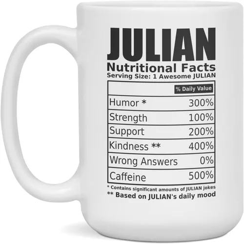 Miniatura 3 de Julian Nutritional Facts Label – Julian Mug Funny, 11 oz Blanco
