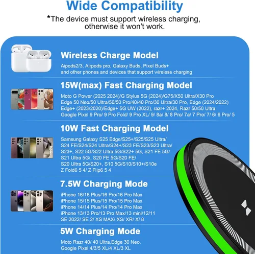 Miniatura 6 de Samsung S26 Ultra Cargador inalámbrico Almohadilla de carga rápida de 15 W para Galaxy S26+ S25 Ultra FE S25+ Z Fold Flip7 S24 Ultra S24+ S23, Pixel