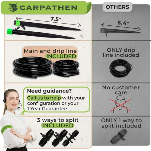Miniatura 4 de CARPATHEN Kit de Sistema de Riego por Goteo Premium Completo Ajustable para Jardín, Camas Elevadas con Emisores de Goteo, Tubería de Riego de 5/16