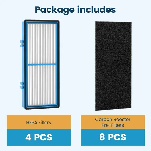 Miniatura 4 de Colorfullife Filtros de repuesto para filtro de aire total Holmes AER1 HEPA para HAPF30AT y HAP242-NUC, 4 HEPA + 8 filtros de refuerzo de carbono