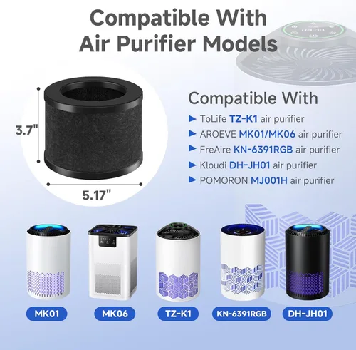 Miniatura 3 de SAKEGDY Filtro de repuesto TZ-K1 compatible con purificador de aire ToLife TZ-K1, AROEVE MK01 MK06 / Kloudi DH-JH01/POMPRON MJ001H, repuesto