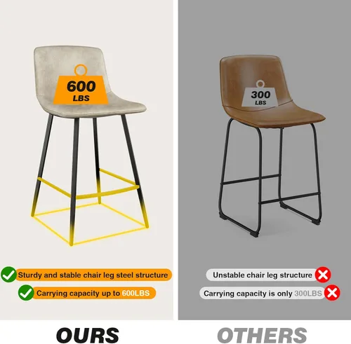 Miniatura 4 de 5Rcom Juego de 2 taburetes de bar de altura de mostrador de 600 libras, taburetes de cocina de 24 pulgadas con respaldo, sillas de bar modernas
