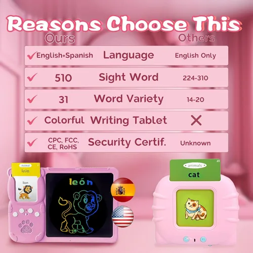 Miniatura 6 de Tarjetas flash hablantes en inglés y español, tableta de escritura LCD de 8 pulgadas para niños de 3 a 12 años, 510 palabras visuales bilingües