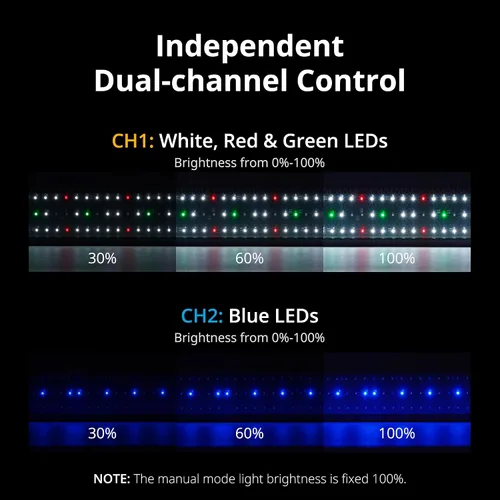 Miniatura 4 de NICREW ClassicLED Plus - Luz LED para acuario con temporizador, 10 vatios, para pecera de 12 a 18 pulgadas, luz diurna y ciclo de luz de luna