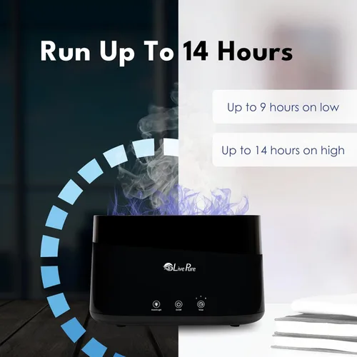 Miniatura 6 de LivePure LP300HUM Aqua Flame Humidificador de niebla fría – Pequeño humidificador ultrasónico de plantas para interiores con difusor de aceite Blanco