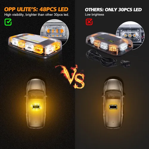 Miniatura 4 de Luz estroboscópica de baliza inalámbrica recargable, 17 modos de destello, brillo alto y bajo, 48 LEDs, luces de advertencia de peligro