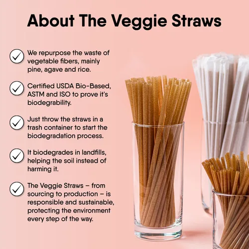 Miniatura 4 de The Veggie Straws – 100 popotes biodegradables sin envolver de 8.25 pulgadas – Hecho de fibras vegetales, las mejores pajitas ecológicas