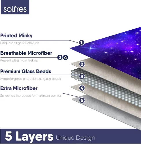 Miniatura 6 de Solfres Manta pesada de 5 libras, 36 x 48 pulgadas, manta pesada de impresión de 5 libras para niños y adolescentes, ultra suave y acogedora