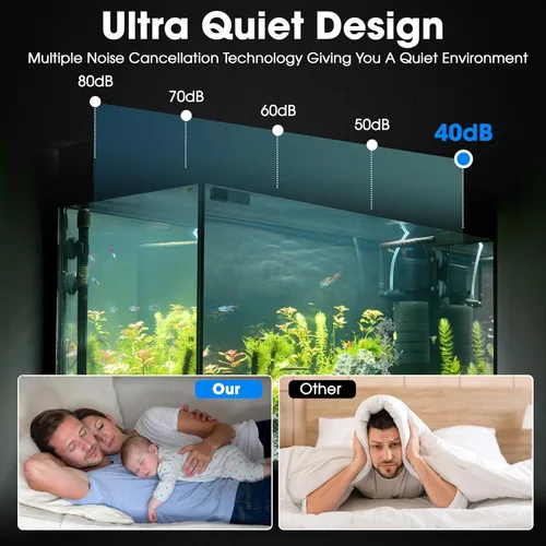 Miniatura 3 de Bomba de agua para acuario para cambio de agua de pecera, pequeña bomba sumergible para acuario de 25 W, mini bomba de agua para acuarios, bomba