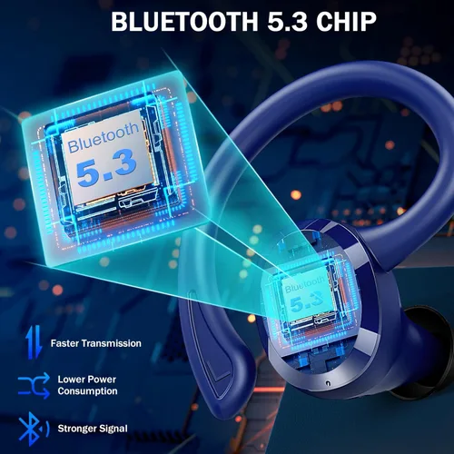 Miniatura 2 de Rulefiss Auriculares inalámbricos Bluetooth deportivos, 5.3 inmersivos HiFi estéreo sobre la oreja, auriculares intraurales de 48 horas con ganchos
