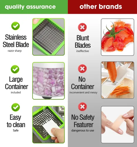 Miniatura 5 de LHS procesador manual de alimentos, picadora grande de verduras, 1004ML, picadora de ajo y cebolla con cuerda para verduras, ensalada, frutas, Blanco