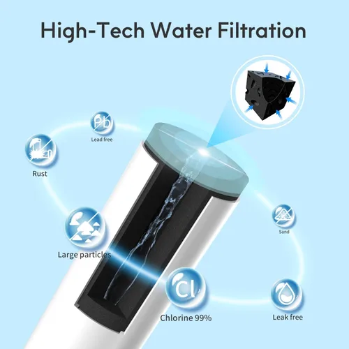Miniatura 3 de Lifefilter - Reemplazo para filtros de agua de refrigerador MWF, MWFP, HDX FMG-1, MWFA, GWF, GSE25GSHECSS, WFC1201, RWF1060, 197D6321P006, 9991
