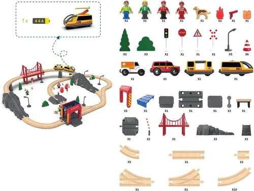 Miniatura 6 de Giant bean Juego de Tren Eléctrico de Vía de Madera de Estación de Bomberos de 72 Piezas, Kits de Juguete Ferroviario Empaquetados como Regalo
