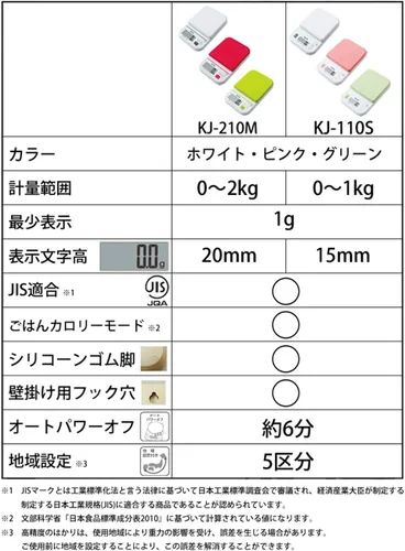Miniatura 3 de Tanita KJ-110S GR - Báscula de cocina, cocina, digital, incrementos de 2.2 libras (2.2 lbs), color verde