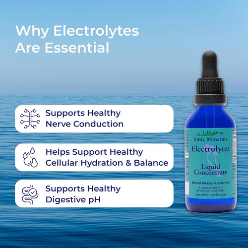 Miniatura 5 de Eidon Electrolytes - Gotas de electrolito líquido, suplemento de minerales iónicos para agregar al agua, reposición y equilibrio del equilibrio