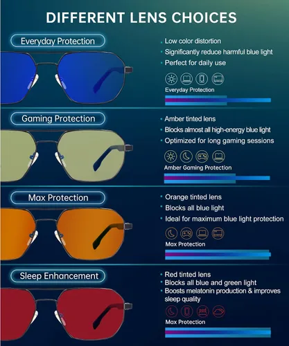 Miniatura 5 de ANYLUV Gafas de luz azul para mujer/hombre, gafas de bloqueo de luz azul para mujer, gafas de juegos para computadora para protección ocular