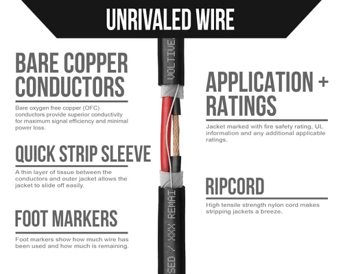 Miniatura 3 de Voltive Cable de altavoz 10/2, CL3 en pared y entierro directo, negro, 100 pies - 10 AWG, 2 conductores, cobre trenzado sin oxígeno, listado UL