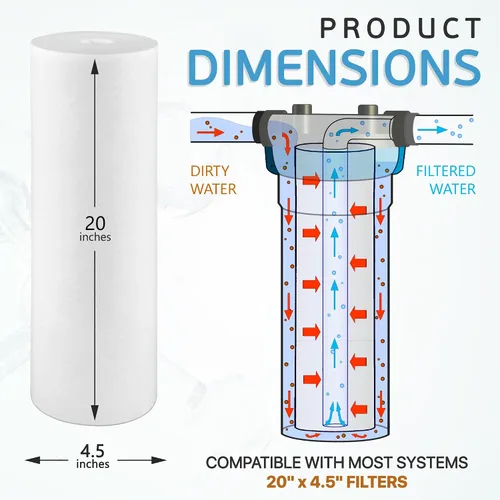 Miniatura 3 de Ronaqua Cartucho de filtro de agua de repuesto de sedimentos grandes de 20 x 4.5 pulgadas, 5 micras, certificado NSF, para toda la casa, compatible