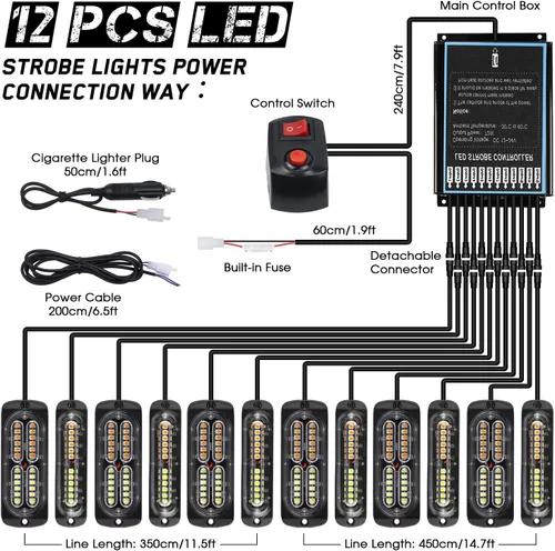 Miniatura 2 de LINKITOM - 12 luces estroboscópicas intermitentes con función de sincronización, para montaje en superficie, luces de emergencia, de advertencia