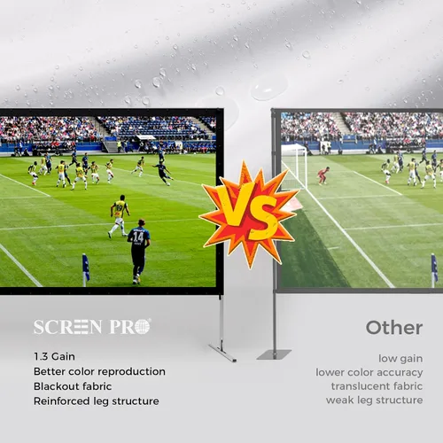 Miniatura 5 de SCREENPRO 100inch Projector Screen with Stand, Fast Outdoor Movie Screen for Patio with Adjustable Leg(23"-35"),16:9 HD 4K Projector Screen for Yard