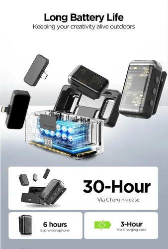 Miniatura 6 de Micrófono de solapa inalámbrico Lavalier para iPhone/Android/iPad para grabación de video con reducción de ruido/eco/sonido de estudio de 24 bits