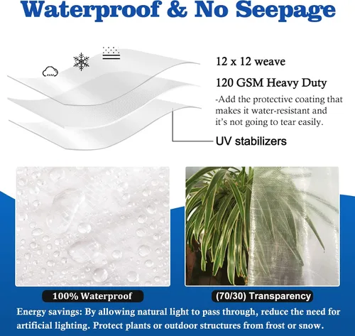 Miniatura 3 de UCINNOVATE Lona transparente de 0.472 in de 6 x 10 pies, cubierta de invernadero resistente e impermeable, tejido reforzado de 12 x 12 pulgadas