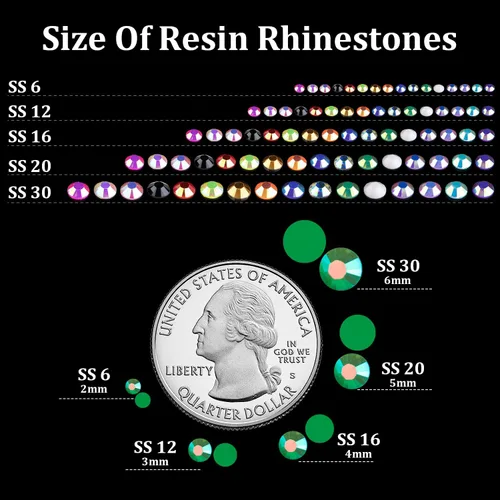 Miniatura 3 de 5000 piezas de diamantes de imitación de resina de 0.118 pulgadas a granel, color verde oscuro AB con parte trasera plana, diamantes de imitación