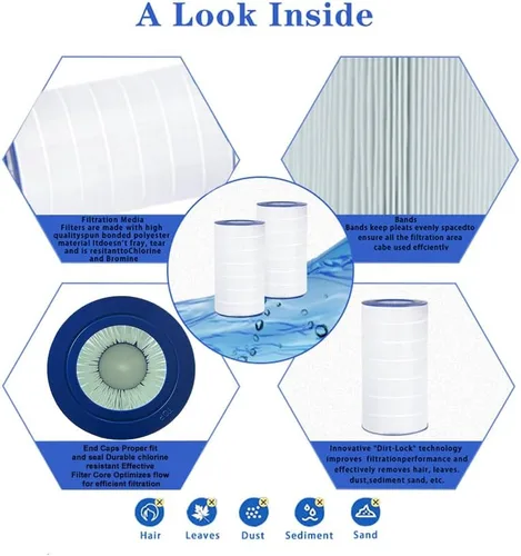 Miniatura 3 de Filtro de piscina compatible con Pentair CC150, CCRP150, PAP150, Unicel C-9415, R173216, 59054300, Filbur FC-0687, 160317, 160355, 160352,150 pies