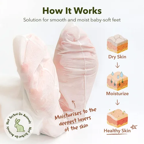 Miniatura 8 de Set de 3 pares de mascarillas para pies exfoliantes para tener una piel suave, con aceite de semillas de girasol y extractos de limón, para hombres