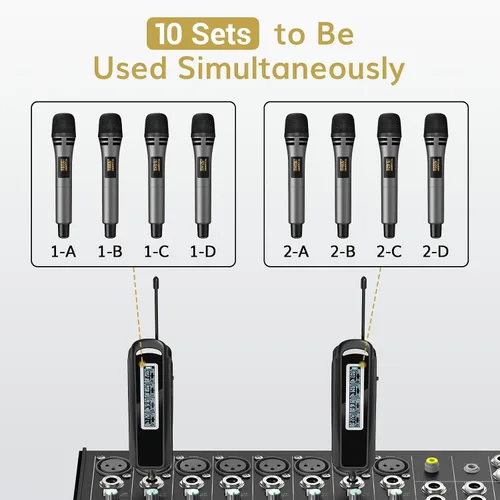 Miniatura 8 de TONOR 4 micrófonos inalámbricos con receptor recargable, micrófonos inalámbricos UHF de 4 x 10 canales con control de volumen, sistema de micrófono