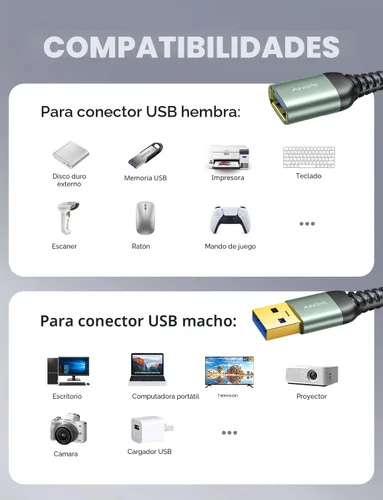 Miniatura 6 de AINOPE - Pack de 2 cables de extensión USB de alta velocidad USB 3.0, tipo A, macho a hembra. Cable de extensión de material trenzado resistente