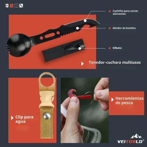 Miniatura 4 de VEITORLD Gifts for Men Dad Husband Him Fathers Day, Survival Gear and Equipment 12 in 1, Survival Kits, Cool Unique Fishing Hunting Anniversary