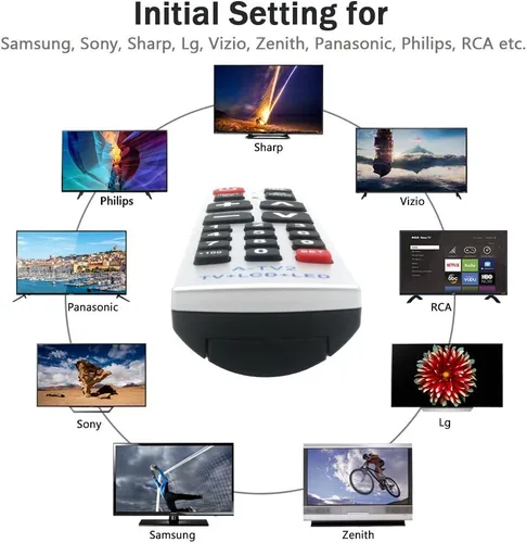 Miniatura 2 de LuckyStar - Control remoto universal con botón grande A-TV2, ajuste inicial para Lg, Vizio, Sharp, Zenith, Panasonic, Philips, RCA, pone la batería