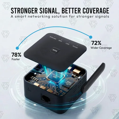 Miniatura 2 de Amplificador de señal WiFi más rápido 2026 cubre 10000 pies cuadrados y 80 dispositivos 2.4 GHz repetidor WiFi de alta velocidad con puerto Ethernet
