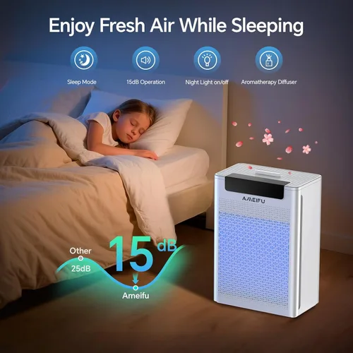 Miniatura 5 de Purificadores de aire para el hogar, habitación grande de hasta 3000 pies cuadrados, purificador de aire para mascotas con control inteligente