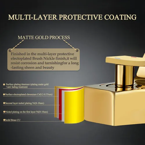 Miniatura 3 de becola Grifo de lavabo de baño de un solo agujero, grifo mezclador de agua fría y caliente de una sola manija, grifo de lavabo de tocador que Dorado
